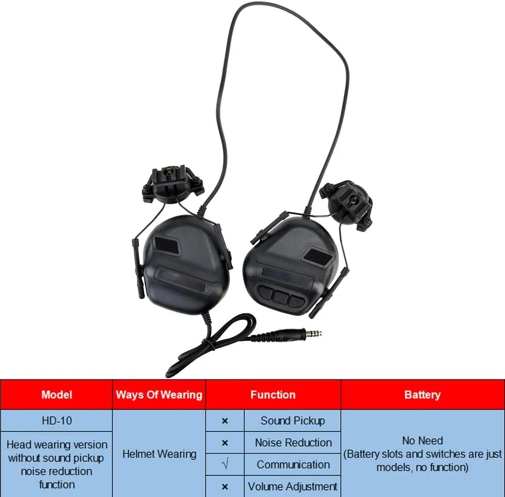 ATAIRSOFT Tactical Headset Unlimited Power Intercom with Microphone Waterproof Hunting Shooting Headphones Earmuff No Noise Reduction Function (Black)