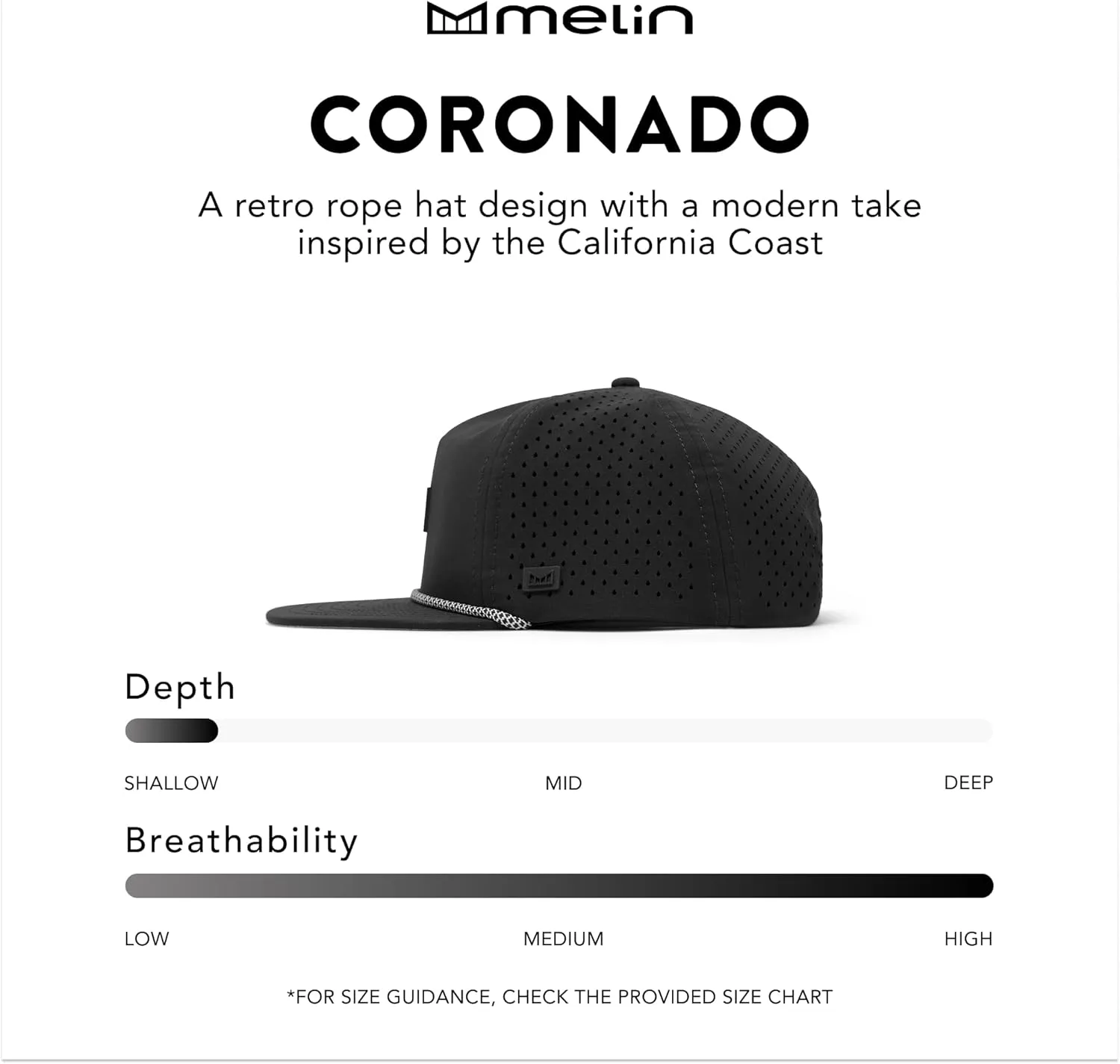 melin Coronado Anchored Hydro Rope Hat, Water-Resistant Baseball Caps for Men & Women, Golf, Running, or Workout Hat