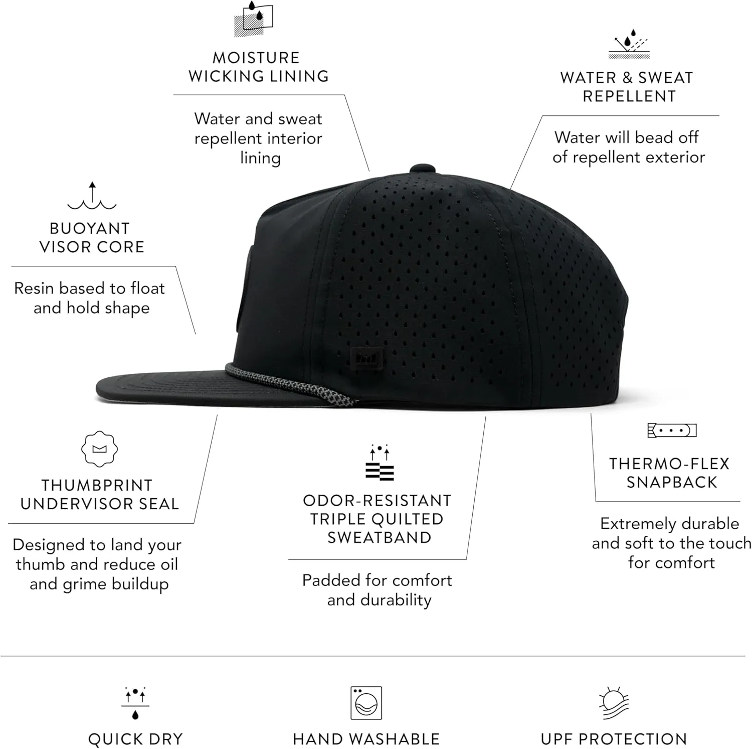 melin Coronado Anchored Hydro Rope Hat, Water-Resistant Baseball Caps for Men & Women, Golf, Running, or Workout Hat