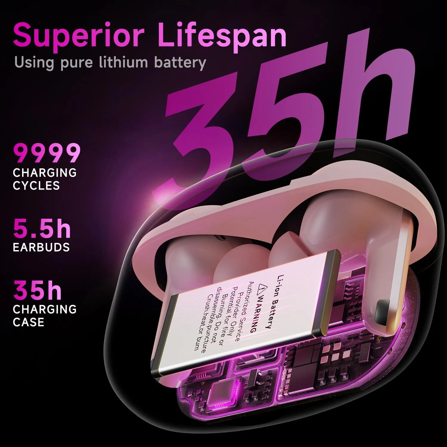 Studio-Quality Wireless Ear Buds with Deep Bass & Enhanced Audio Clarity, Bluetooth 5.4, 10-Year Lifespan Earbuds, ENC Noise Cancelling Calls, Secure Fit Memory Foam Tips, IPX6 Waterproof (Pink)