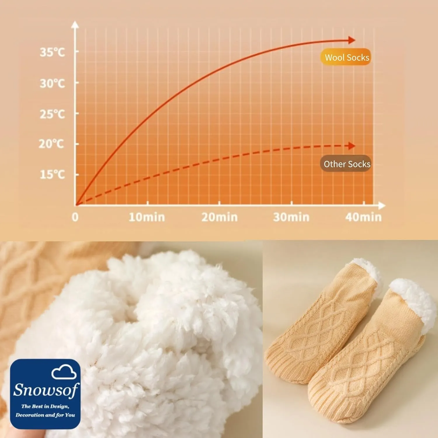 Warm Fuzzy Winter Socks for Women - Warm Thick Socks, Thermal Snow Socks for Cold Weather